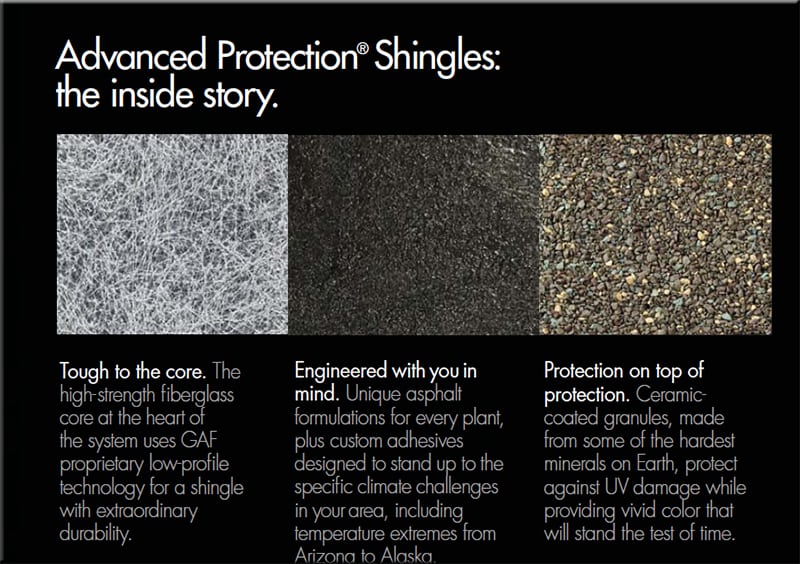 internal makeup of an asphalt roof shingle